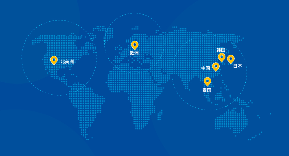 Global Customers