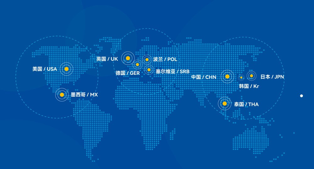 Global Locations