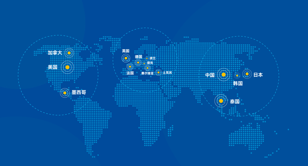 Global Locations