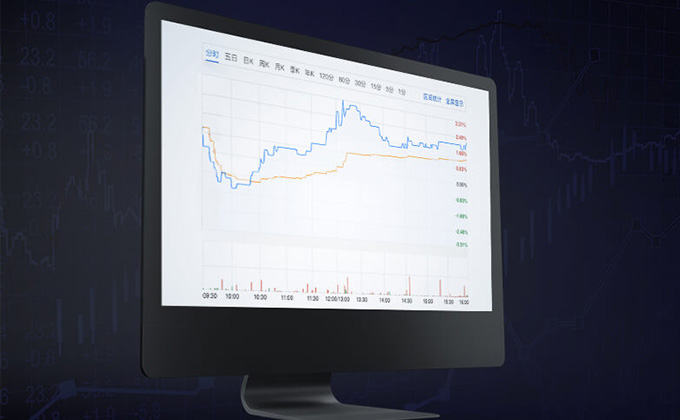 Stock Quotes